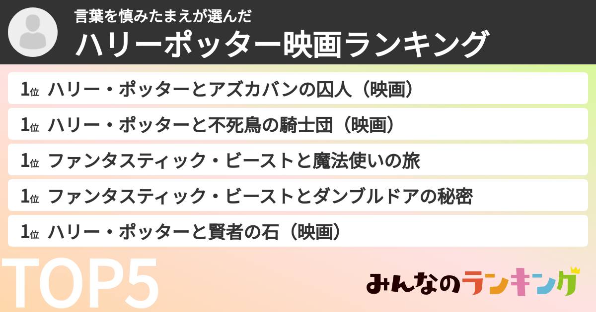 言葉を慎みたまえさんの「ハリーポッター映画ランキング」