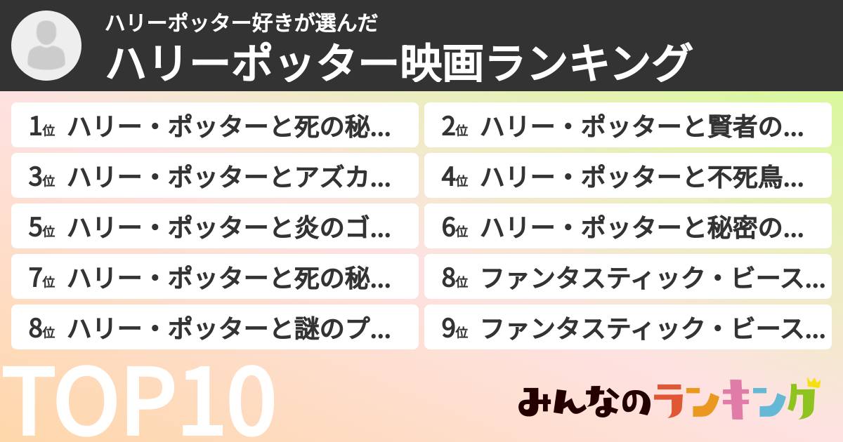 ハリーポッター好きさんの「ハリーポッター映画ランキング」