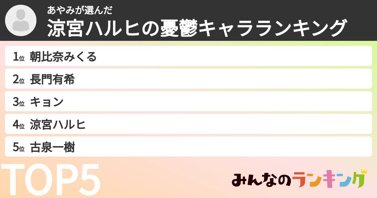 あやみさんの「涼宮ハルヒの憂鬱キャラランキング」