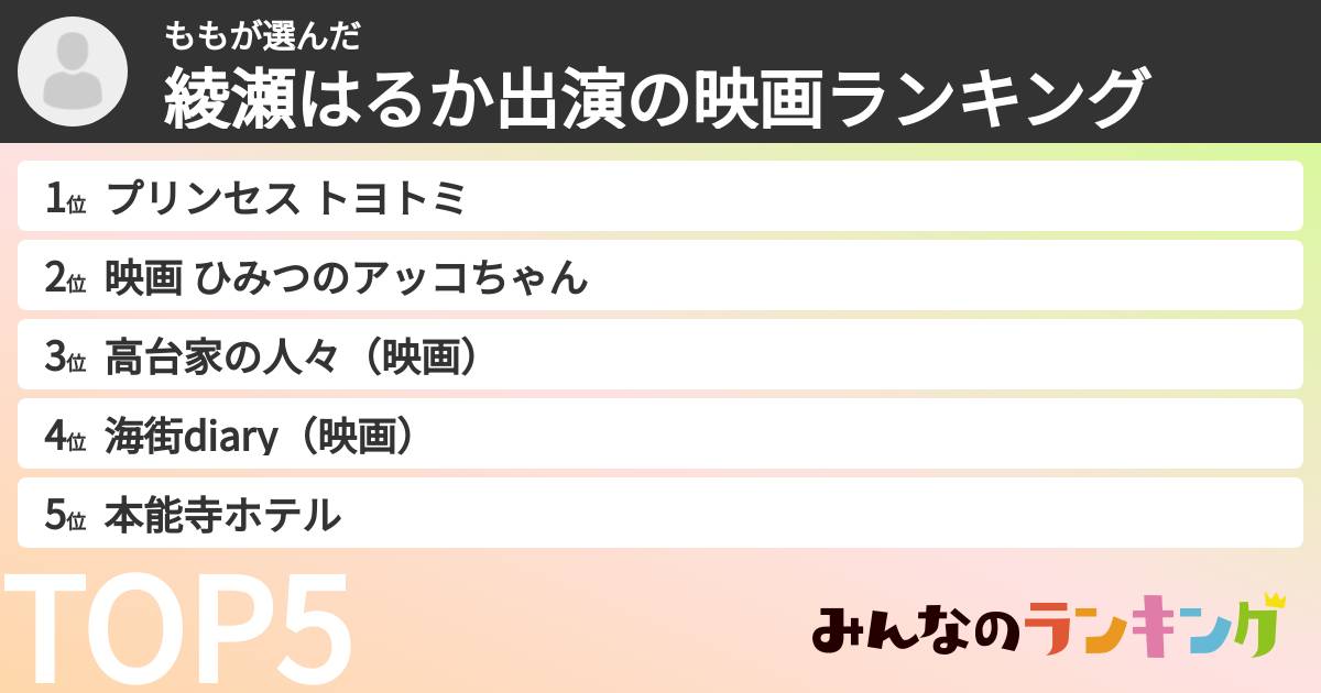 ももさんの「綾瀬はるか出演の映画ランキング」