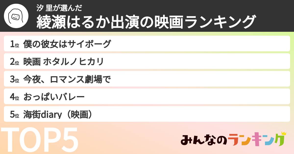 汐 里さんの「綾瀬はるか出演の映画ランキング」
