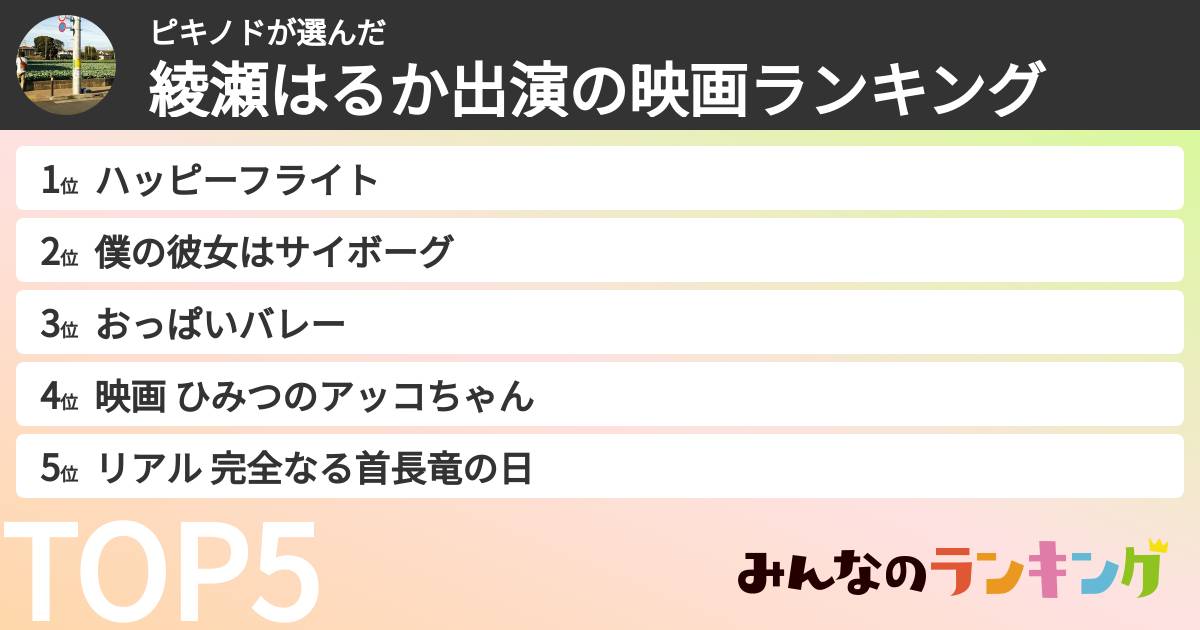 ピキノドさんの「綾瀬はるか出演の映画ランキング」