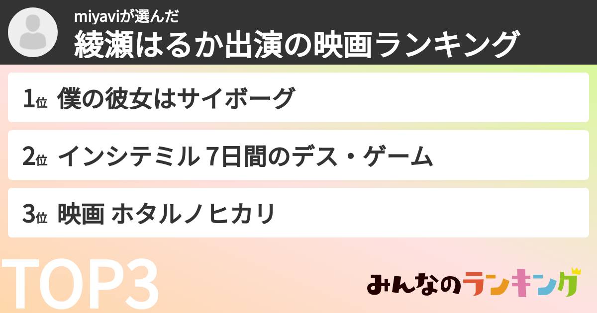 miyaviさんの「綾瀬はるか出演の映画ランキング」