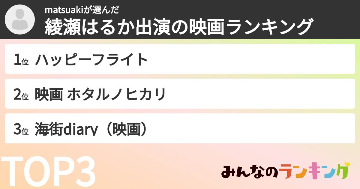 matsuakiさんの「綾瀬はるか出演の映画ランキング」