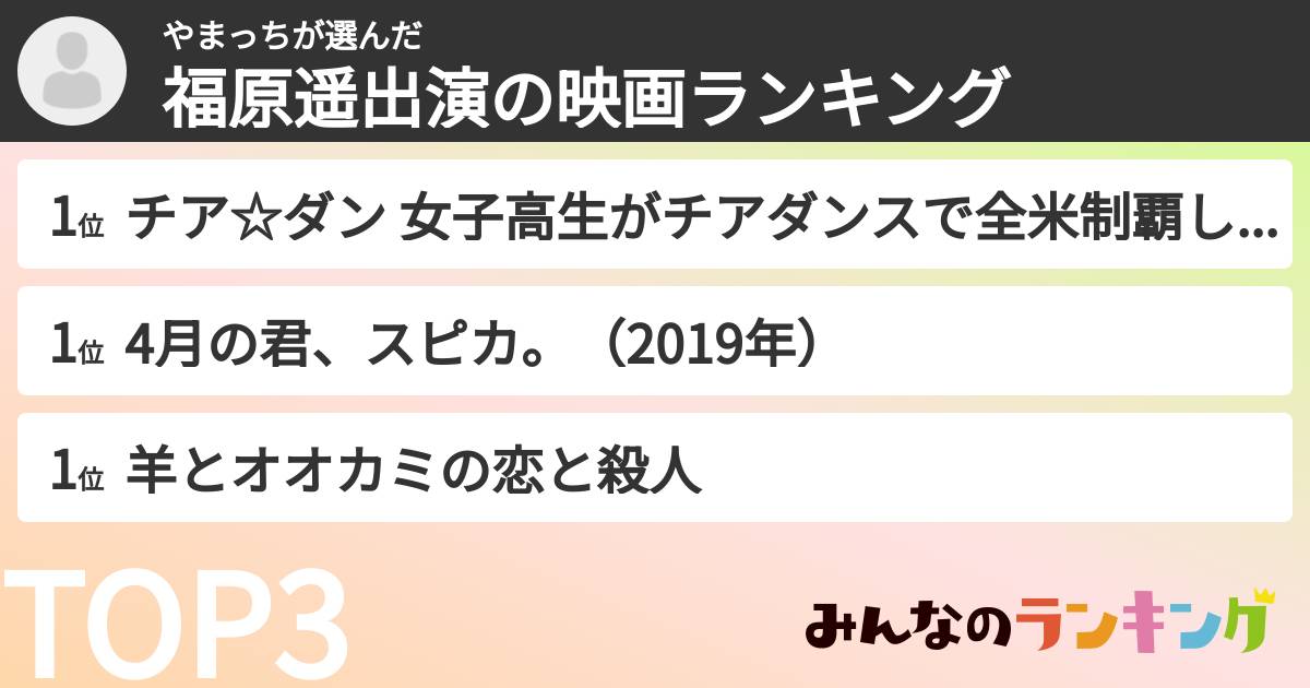 やまっちさんの「福原遥出演の映画ランキング」