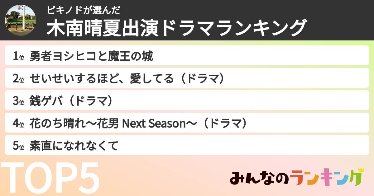 ピキノドさんの「木南晴夏出演ドラマランキング」