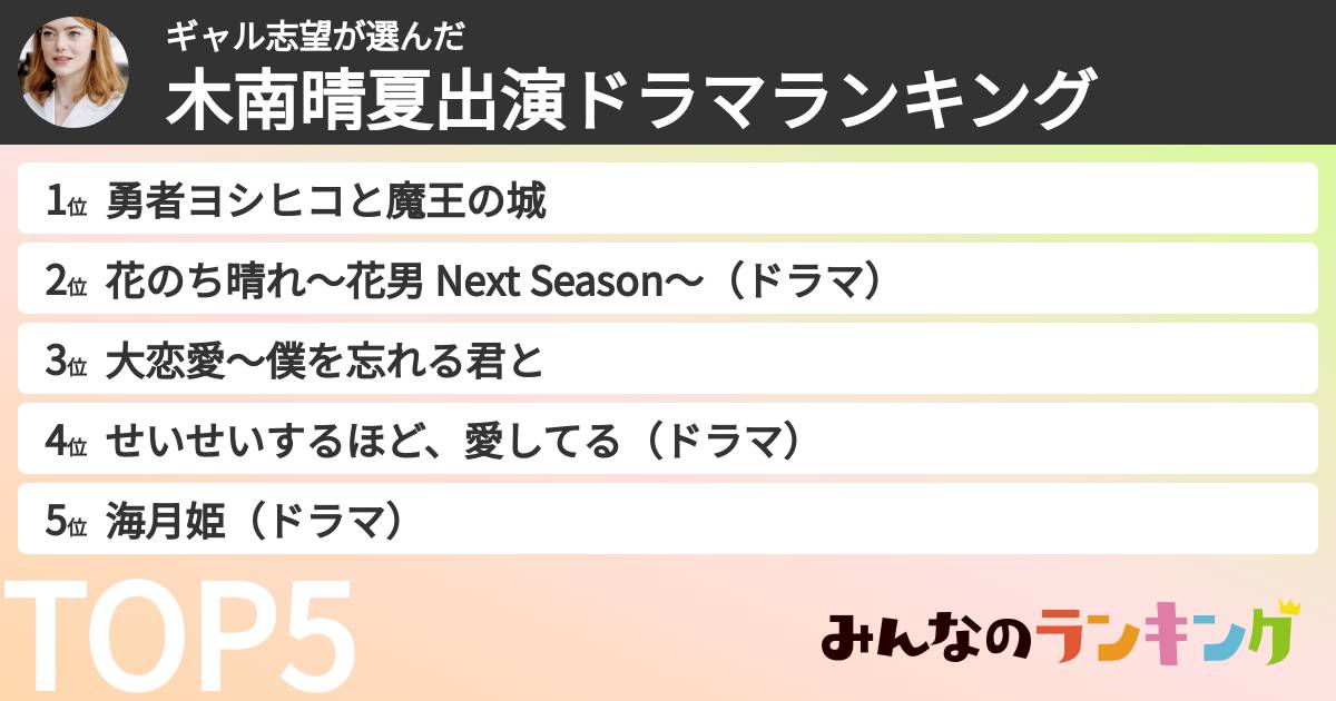 ギャル志望さんの「木南晴夏出演ドラマランキング」