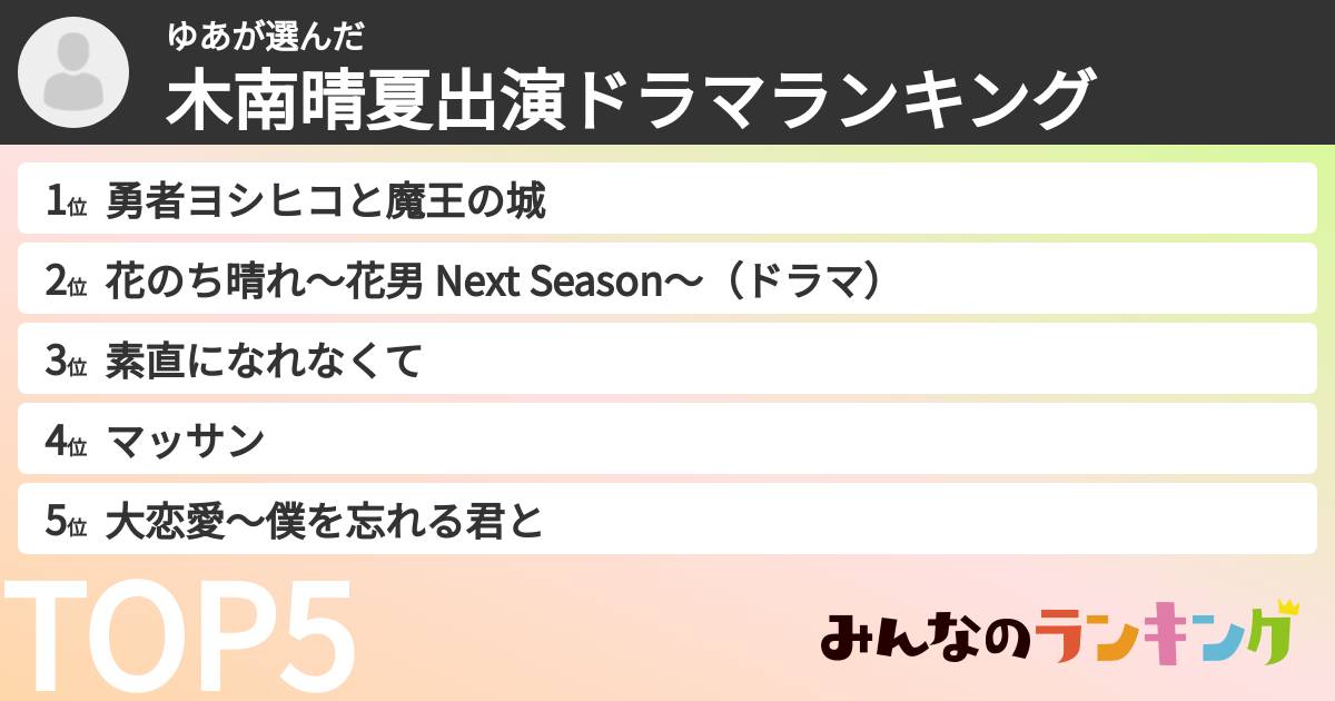 ゆあさんの「木南晴夏出演ドラマランキング」