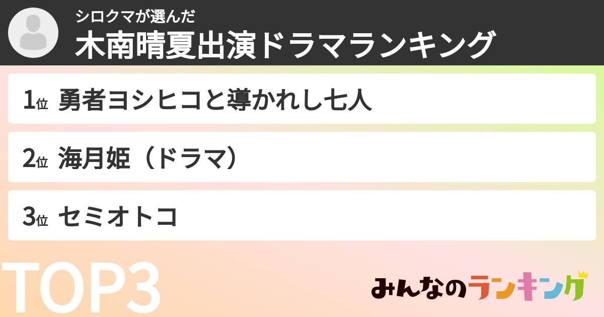 シロクマさんの「木南晴夏出演ドラマランキング」