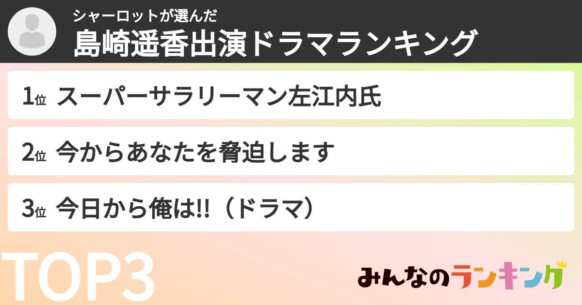 シャーロットさんの「島崎遥香出演ドラマランキング」