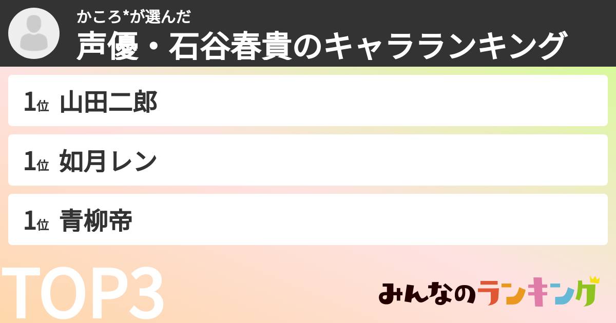 かころ*さんの「声優・石谷春貴のキャラランキング」