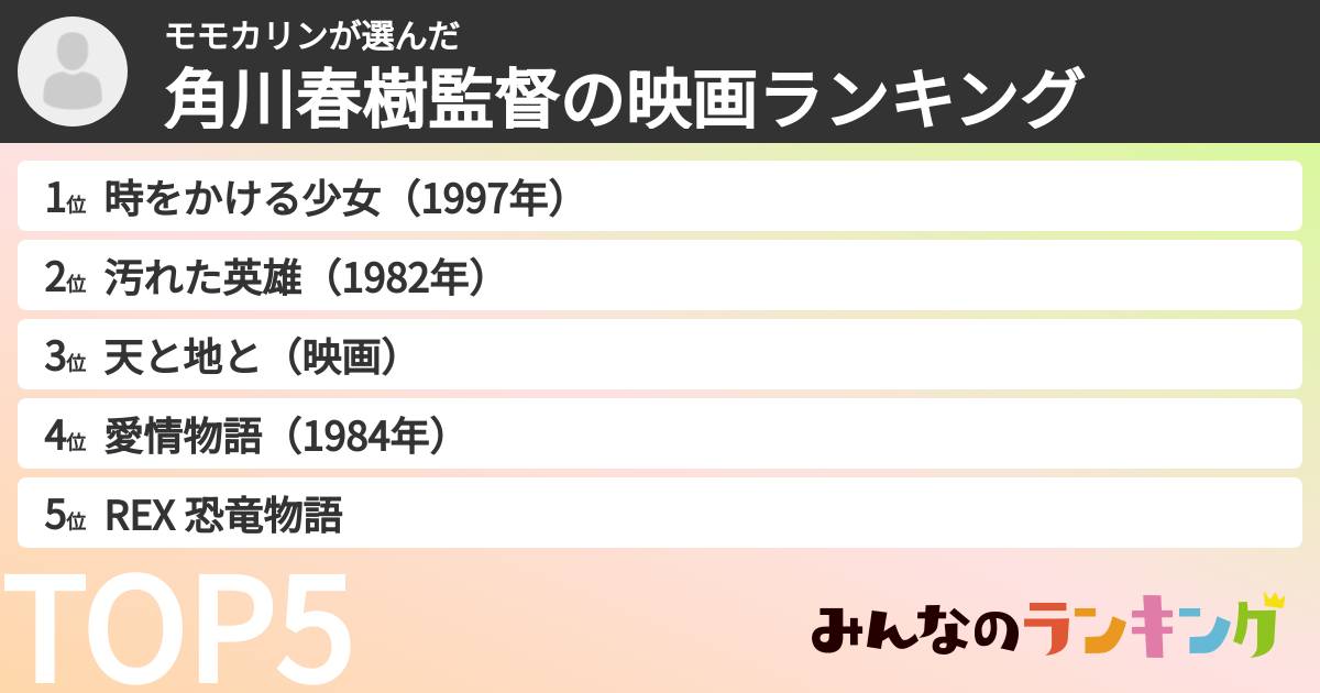 モモカリンさんの「角川春樹監督の映画ランキング」
