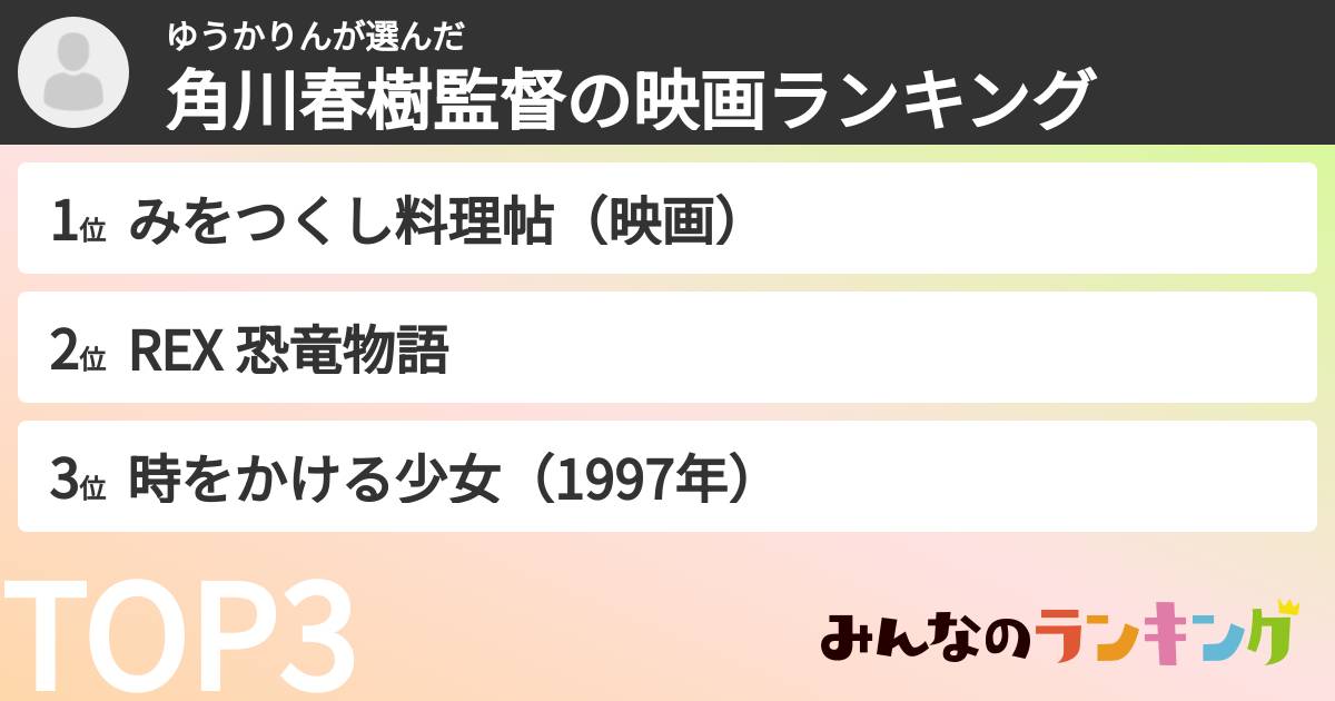 ゆうかりんさんの「角川春樹監督の映画ランキング」