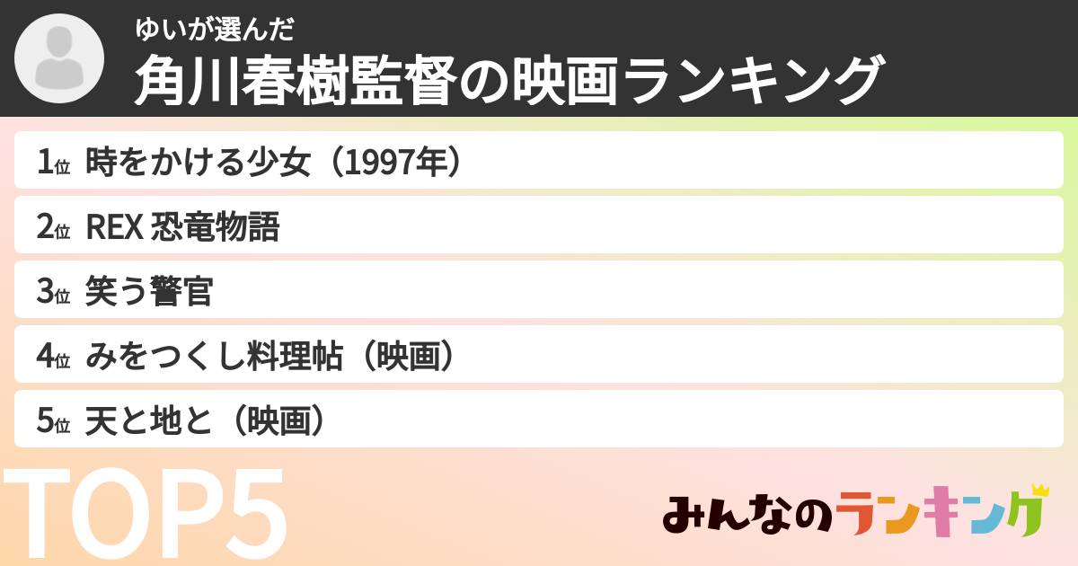 ゆいさんの「角川春樹監督の映画ランキング」