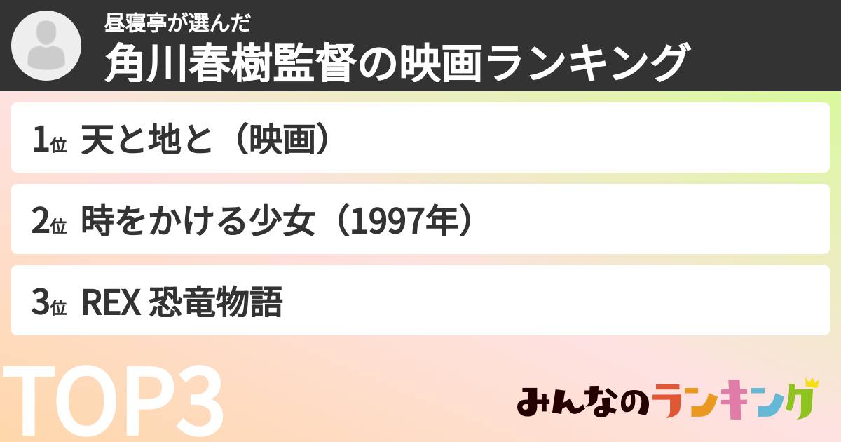 昼寝亭さんの「角川春樹監督の映画ランキング」