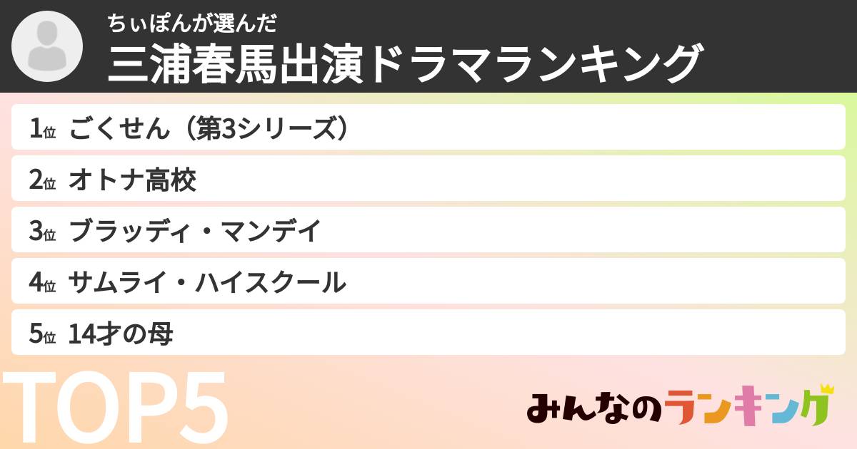 ちぃぽんさんの「三浦春馬出演ドラマランキング」