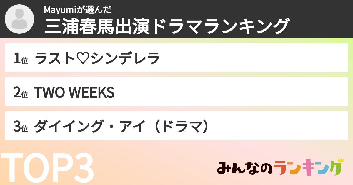 Mayumiさんの「三浦春馬出演ドラマランキング」