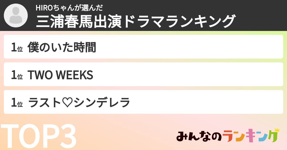 HIROちゃんさんの「三浦春馬出演ドラマランキング」
