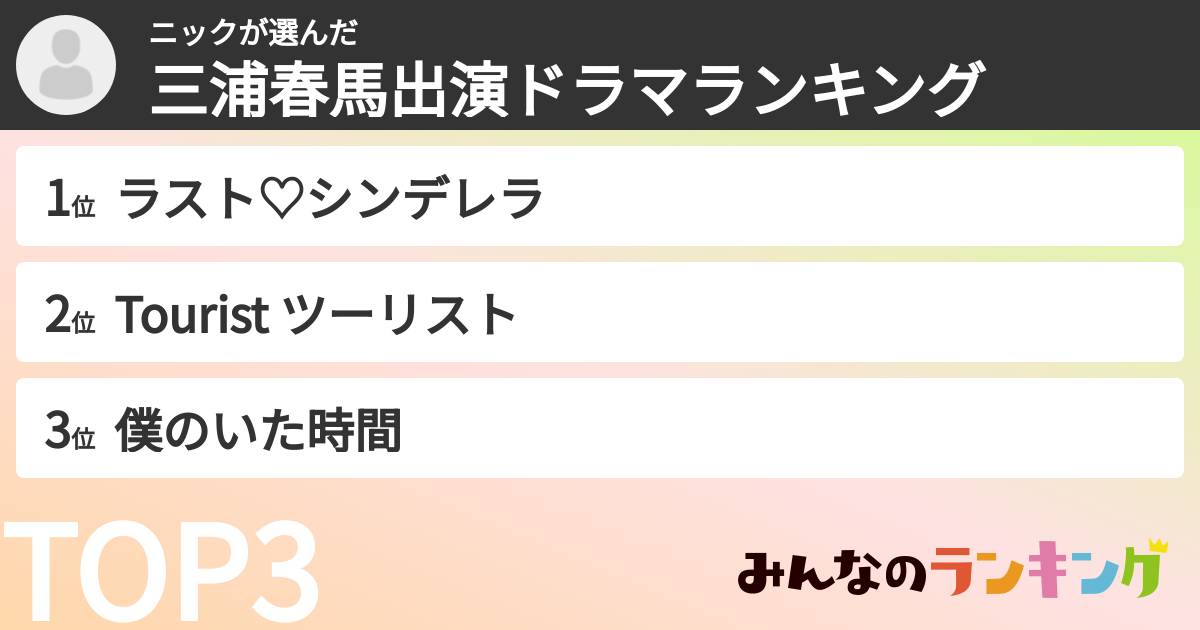 ニックさんの「三浦春馬出演ドラマランキング」