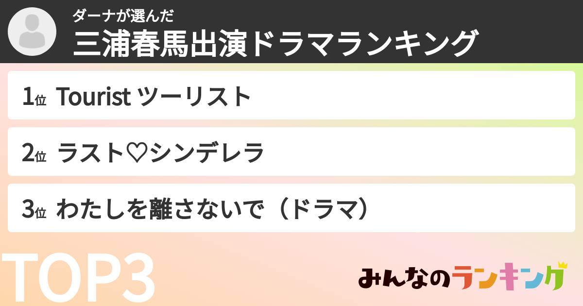 ダーナさんの「三浦春馬出演ドラマランキング」