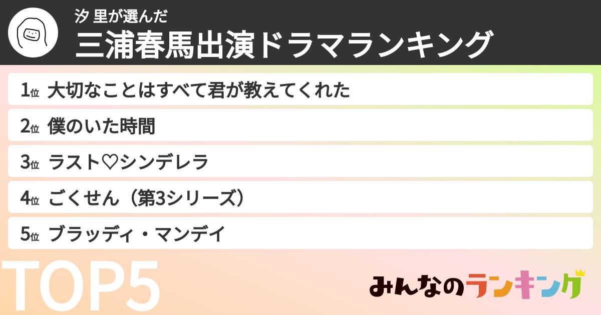 汐 里さんの「三浦春馬出演ドラマランキング」