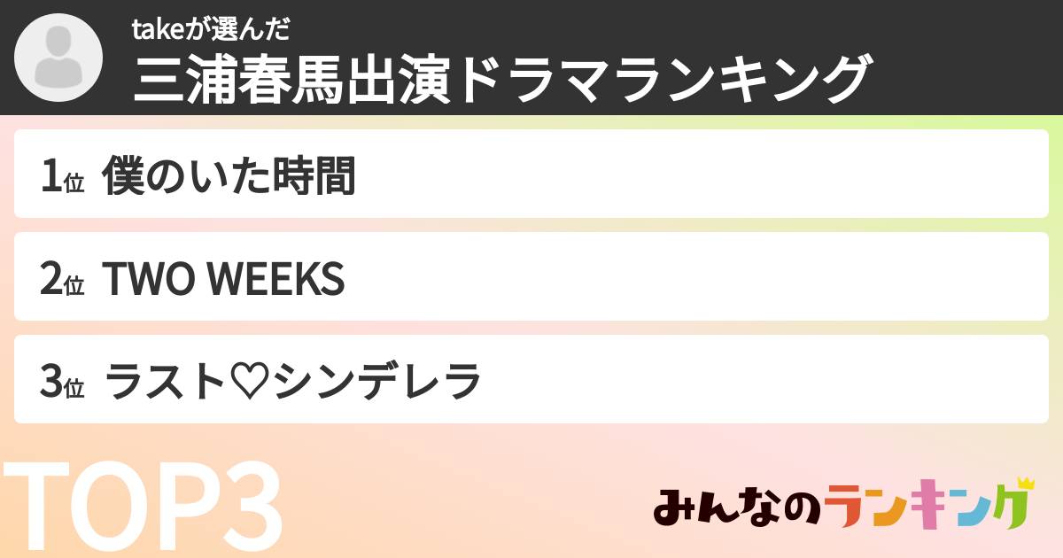 takeさんの「三浦春馬出演ドラマランキング」