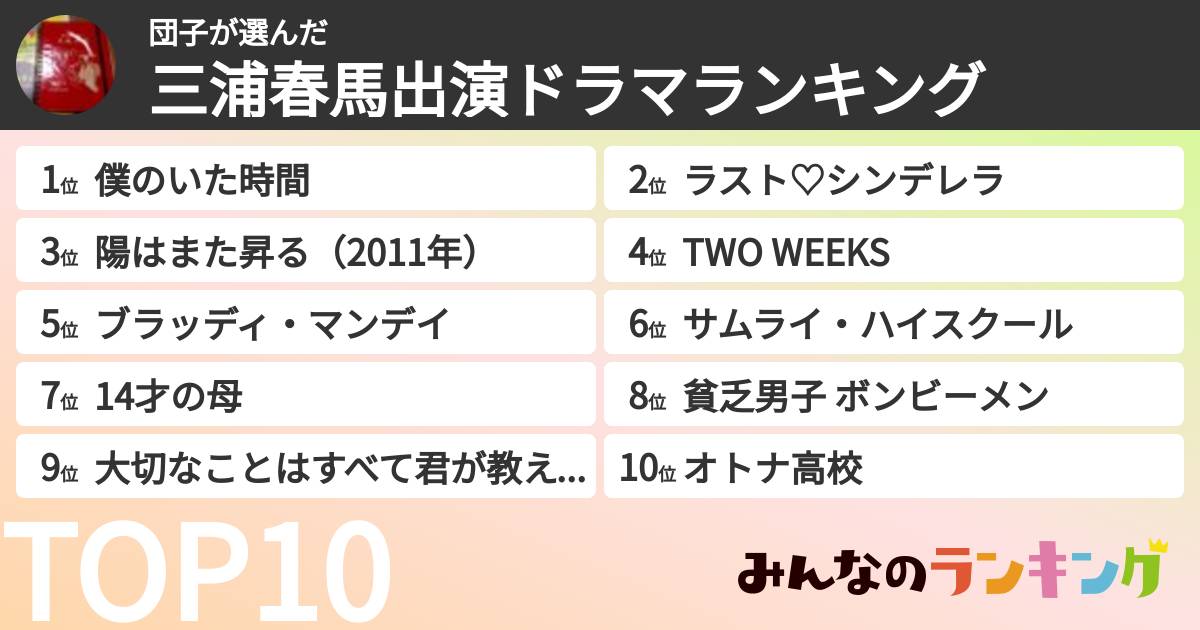 団子さんの「三浦春馬出演ドラマランキング」