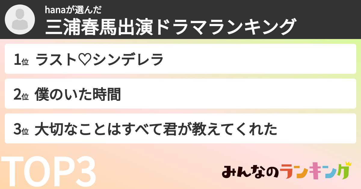 hanaさんの「三浦春馬出演ドラマランキング」