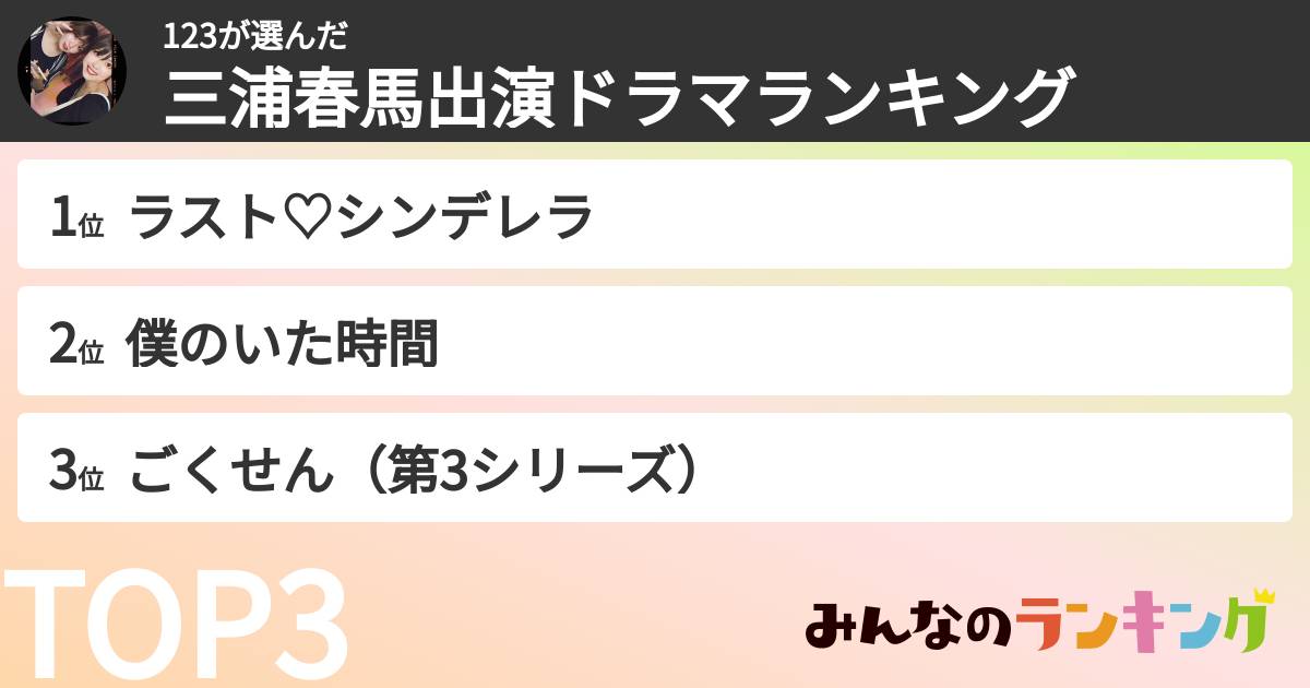 123さんの「三浦春馬出演ドラマランキング」