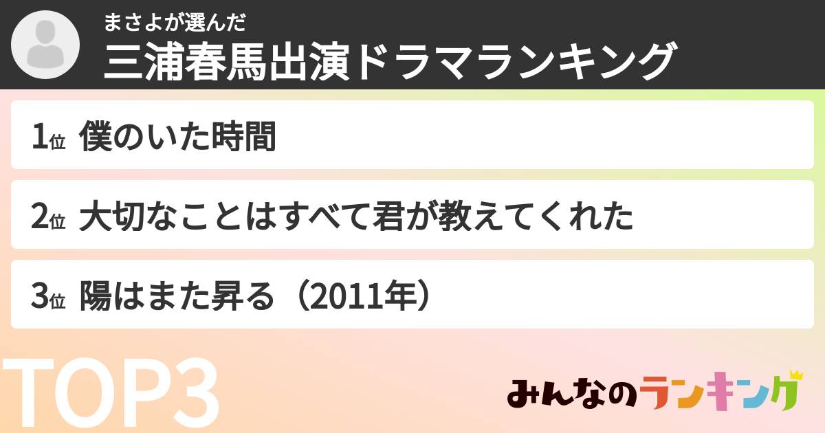まさよさんの「三浦春馬出演ドラマランキング」