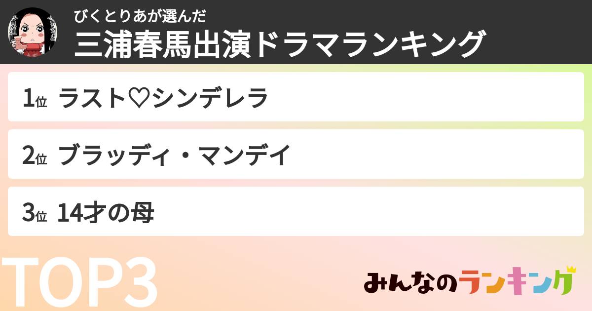 びくとりあさんの「三浦春馬出演ドラマランキング」