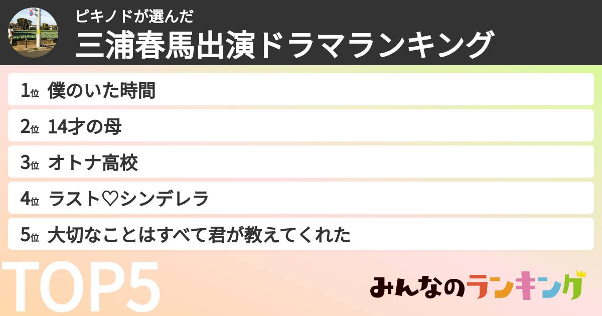 ピキノドさんの「三浦春馬出演ドラマランキング」