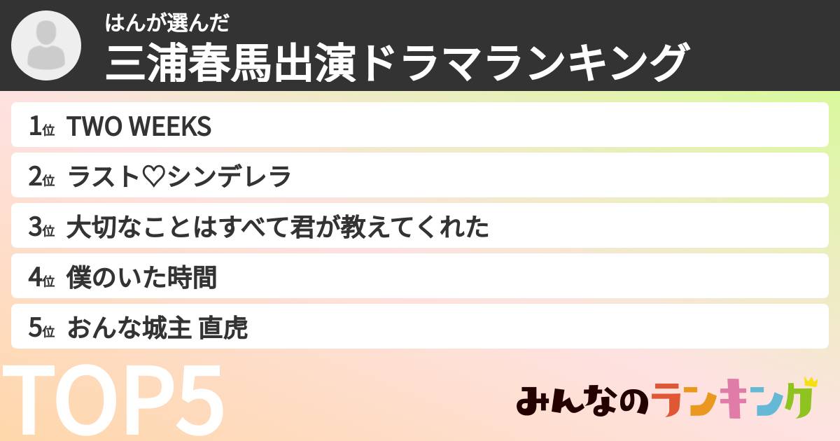 はんさんの「三浦春馬出演ドラマランキング」