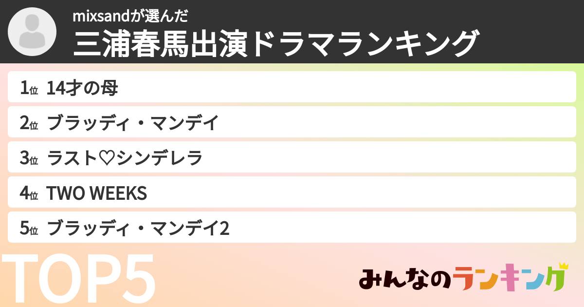 mixsandさんの「三浦春馬出演ドラマランキング」