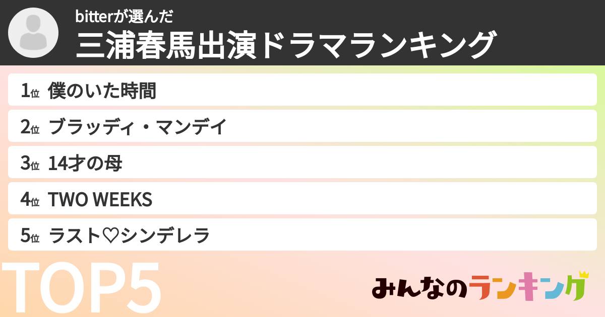 bitterさんの「三浦春馬出演ドラマランキング」