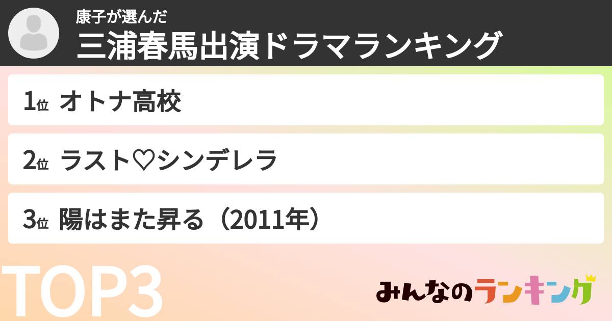 康子さんの「三浦春馬出演ドラマランキング」