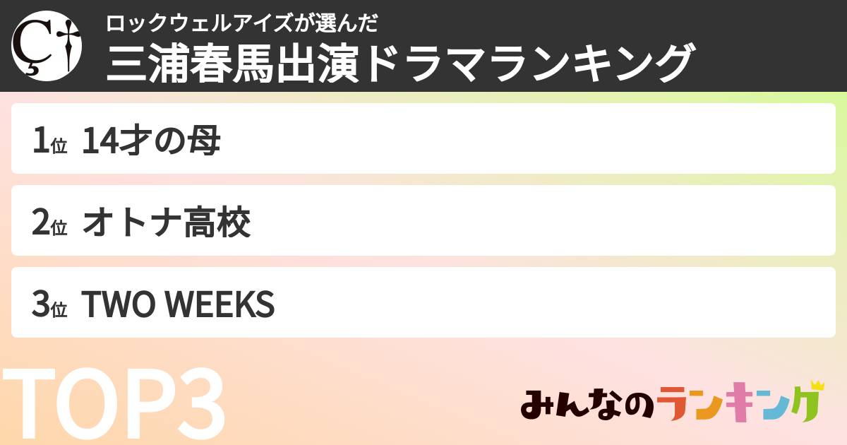 ロックウェルアイズさんの「三浦春馬出演ドラマランキング」