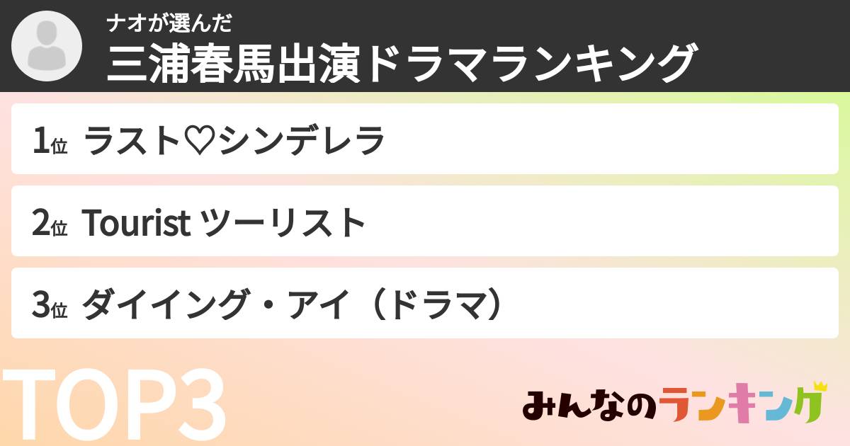 ナオさんの「三浦春馬出演ドラマランキング」