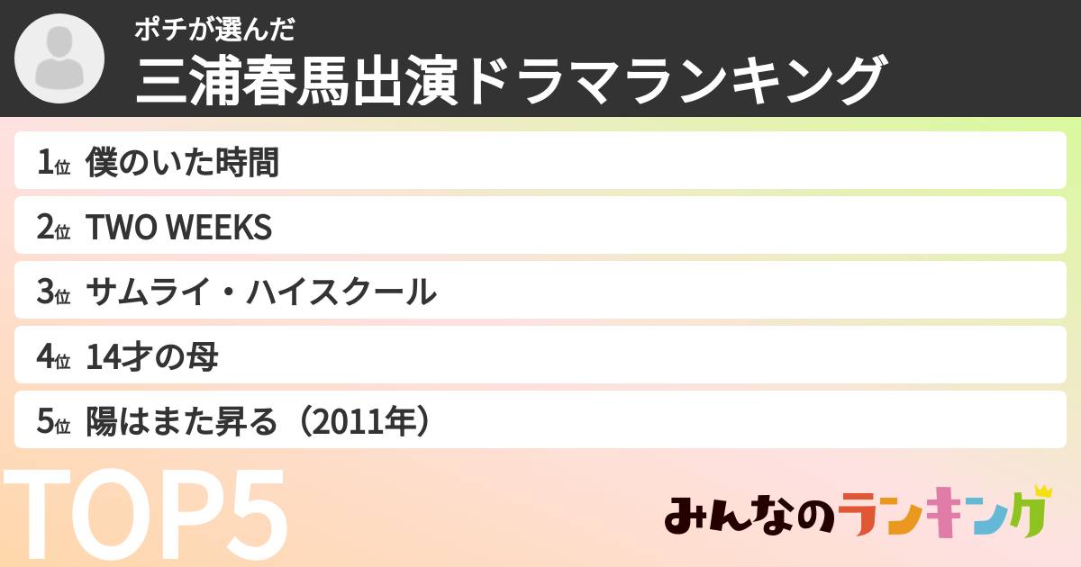 ポチさんの「三浦春馬出演ドラマランキング」