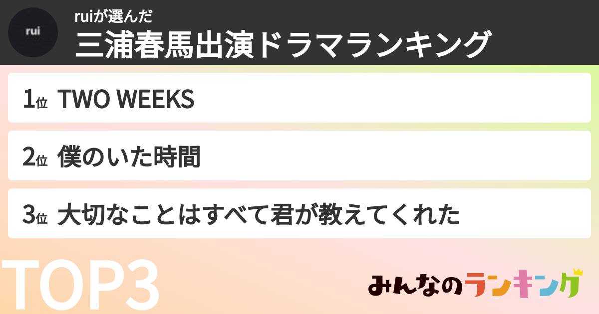 ruiさんの「三浦春馬出演ドラマランキング」