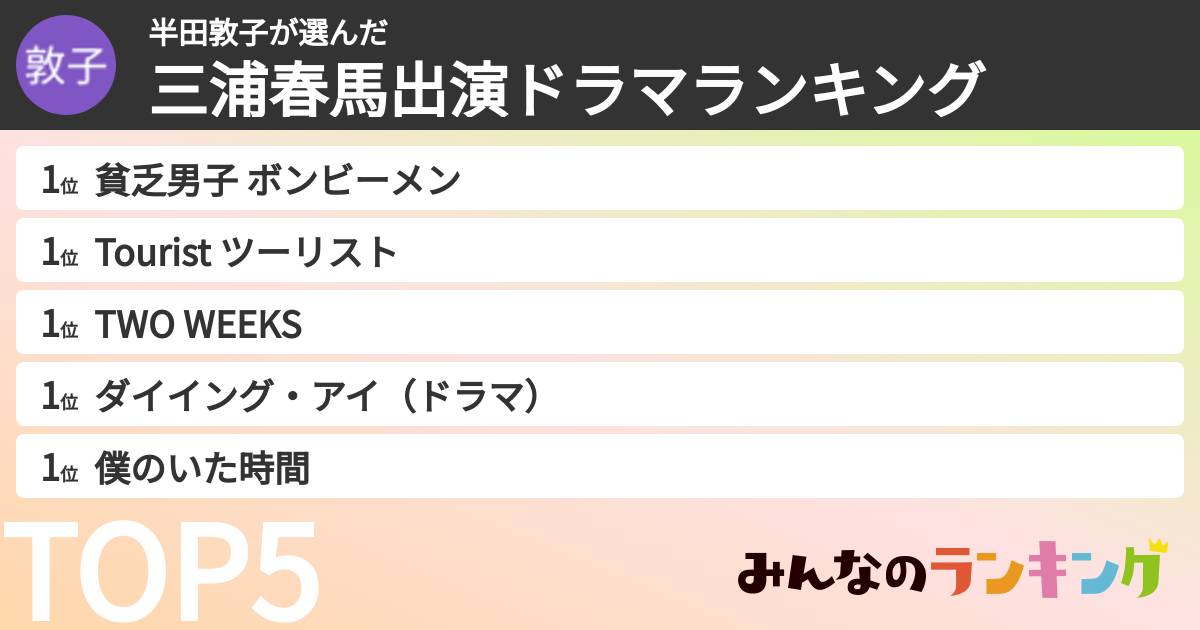 半田敦子さんの「三浦春馬出演ドラマランキング」