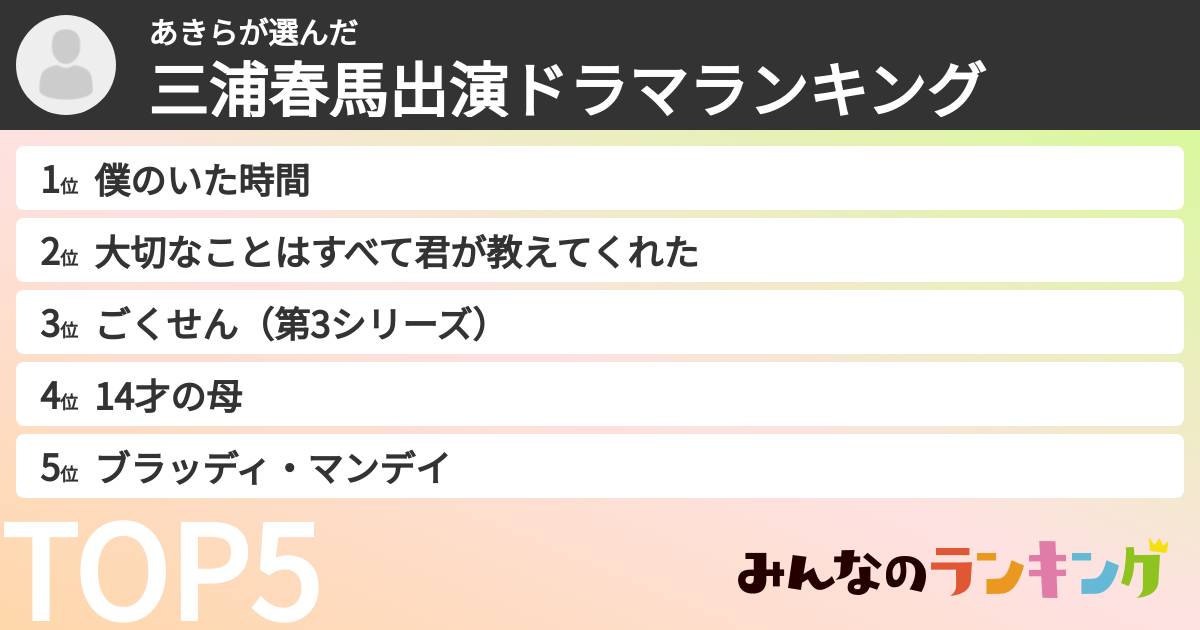 あきらさんの「三浦春馬出演ドラマランキング」