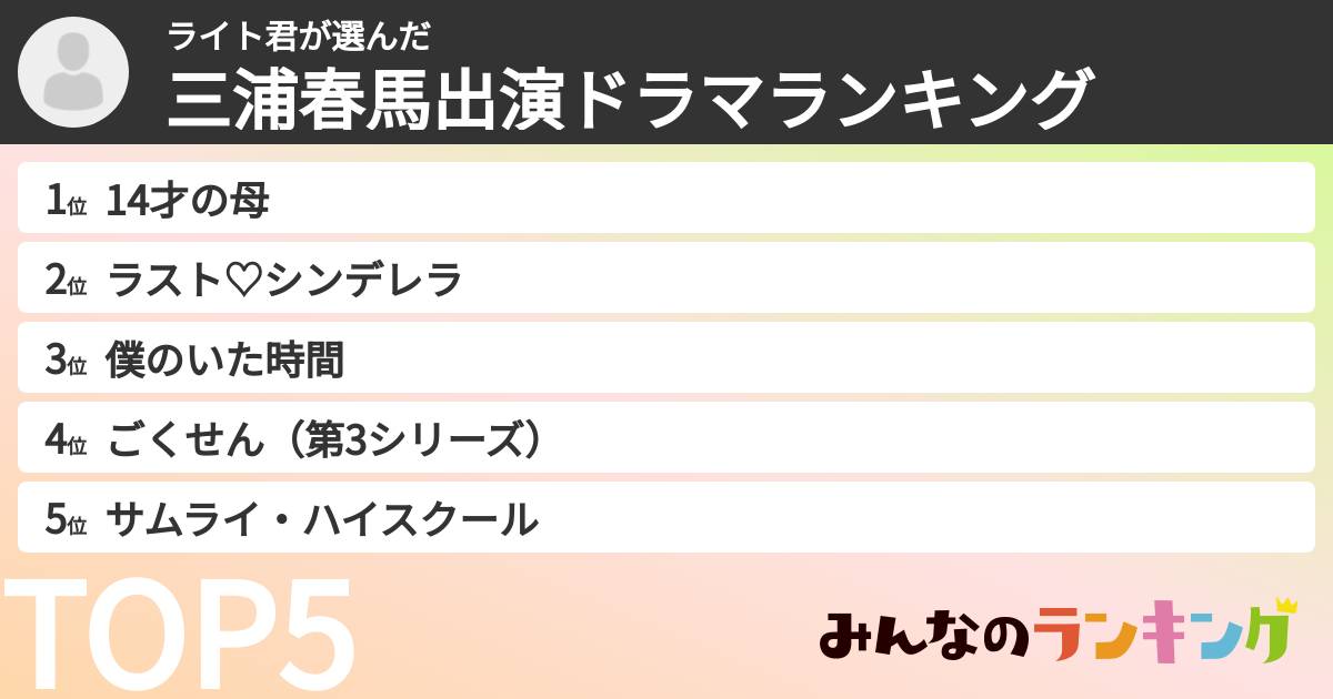ライト君さんの「三浦春馬出演ドラマランキング」