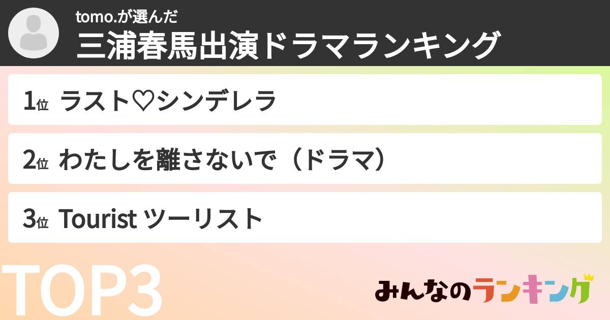 tomo.さんの「三浦春馬出演ドラマランキング」