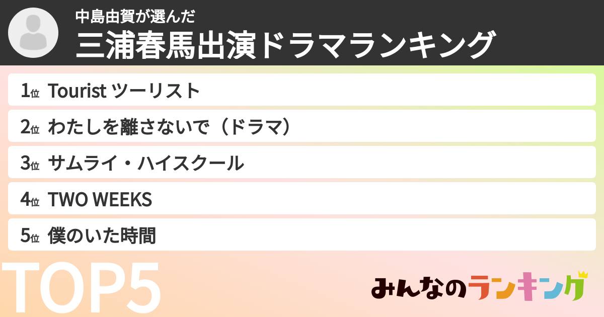 中島由賀さんの「三浦春馬出演ドラマランキング」