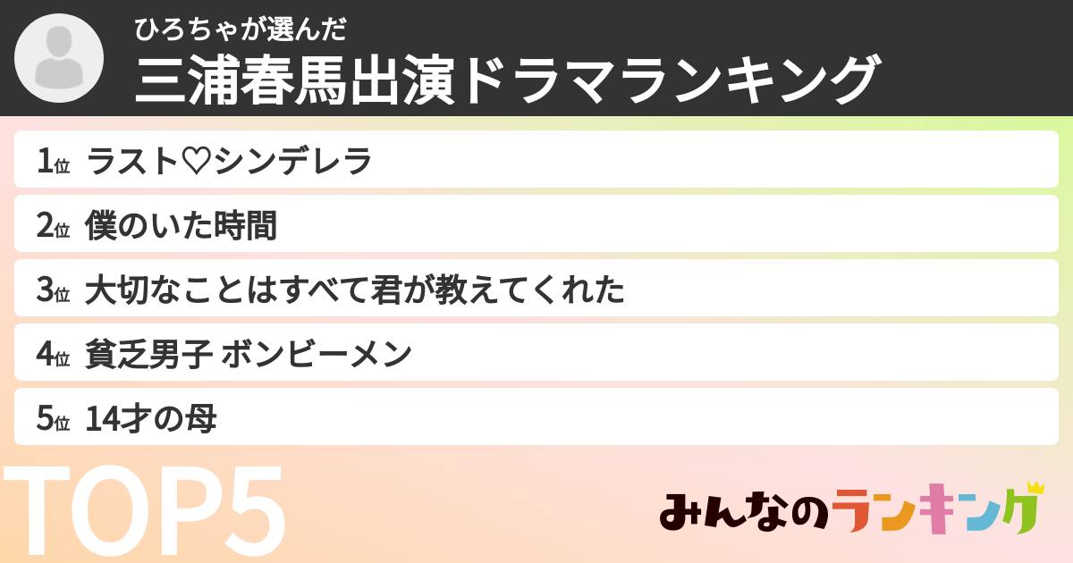 ひろちゃさんの「三浦春馬出演ドラマランキング」