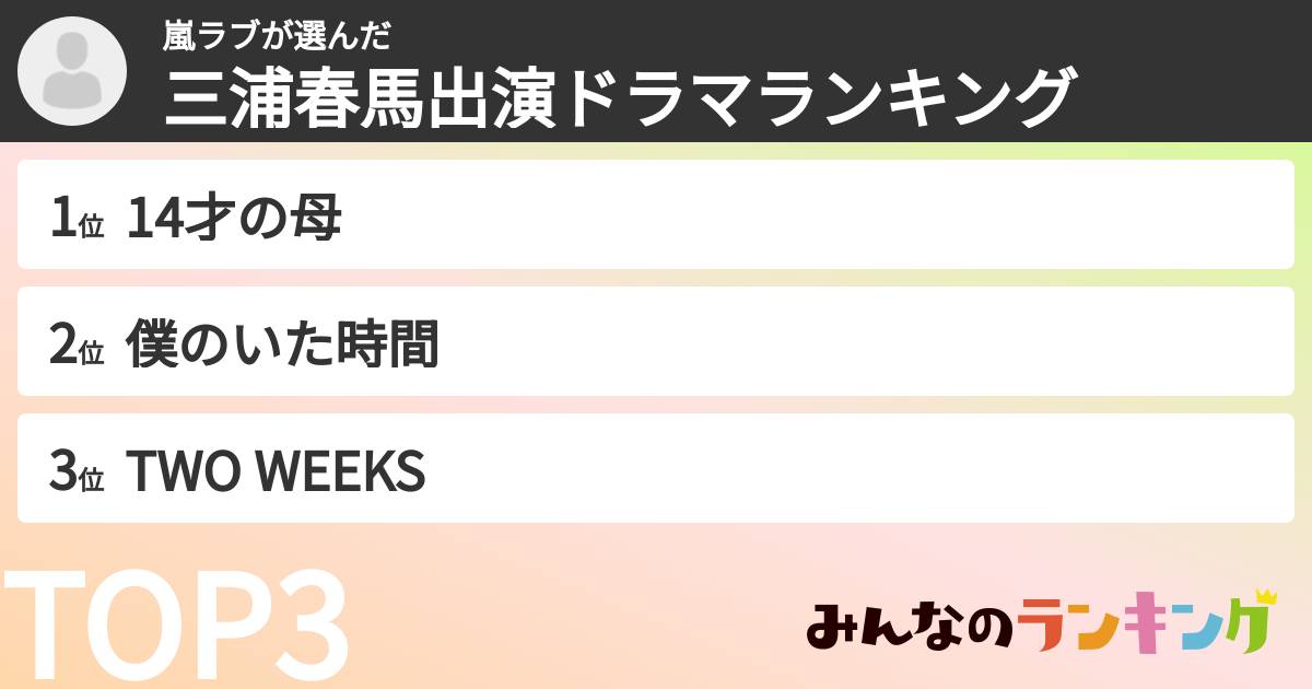 嵐ラブさんの「三浦春馬出演ドラマランキング」