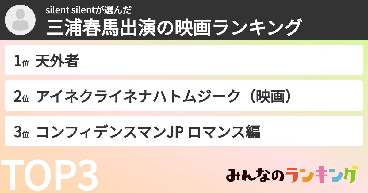silent silentさんの「三浦春馬出演の映画ランキング」