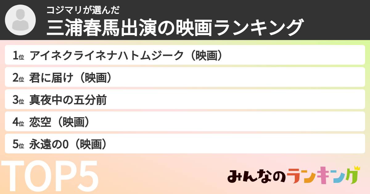 コジマリさんの「三浦春馬出演の映画ランキング」