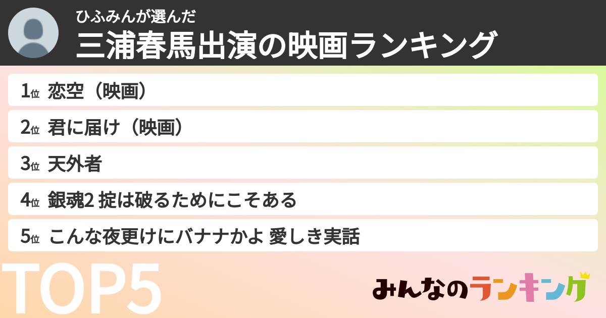 ひふみんさんの「三浦春馬出演の映画ランキング」